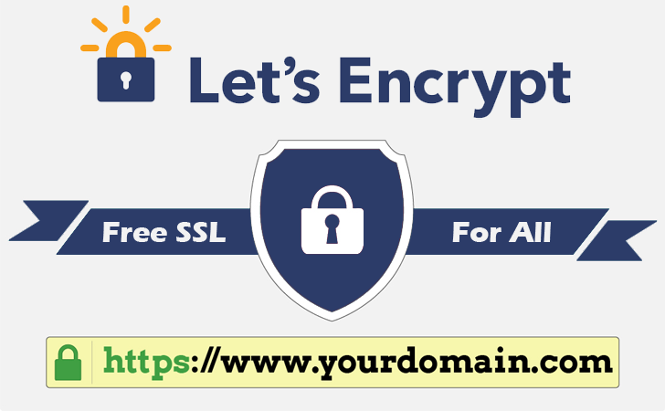 LetsEncrypt-Free-SSL-for-All
